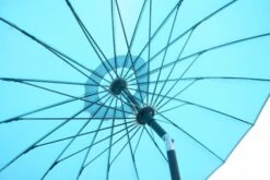 Katie Blake Sturdi 2.7m Shanghai Parasol Aqua 8 Katie Blake Sturdi 2.7m Shanghai Parasol Aqua -Lawn and plant care Store 46732 2631