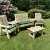 Churnet Valley Ergo Multi Set -Lawn and plant care Store 46837 2395